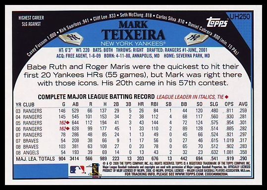 2009 Topps Updates and Highlights